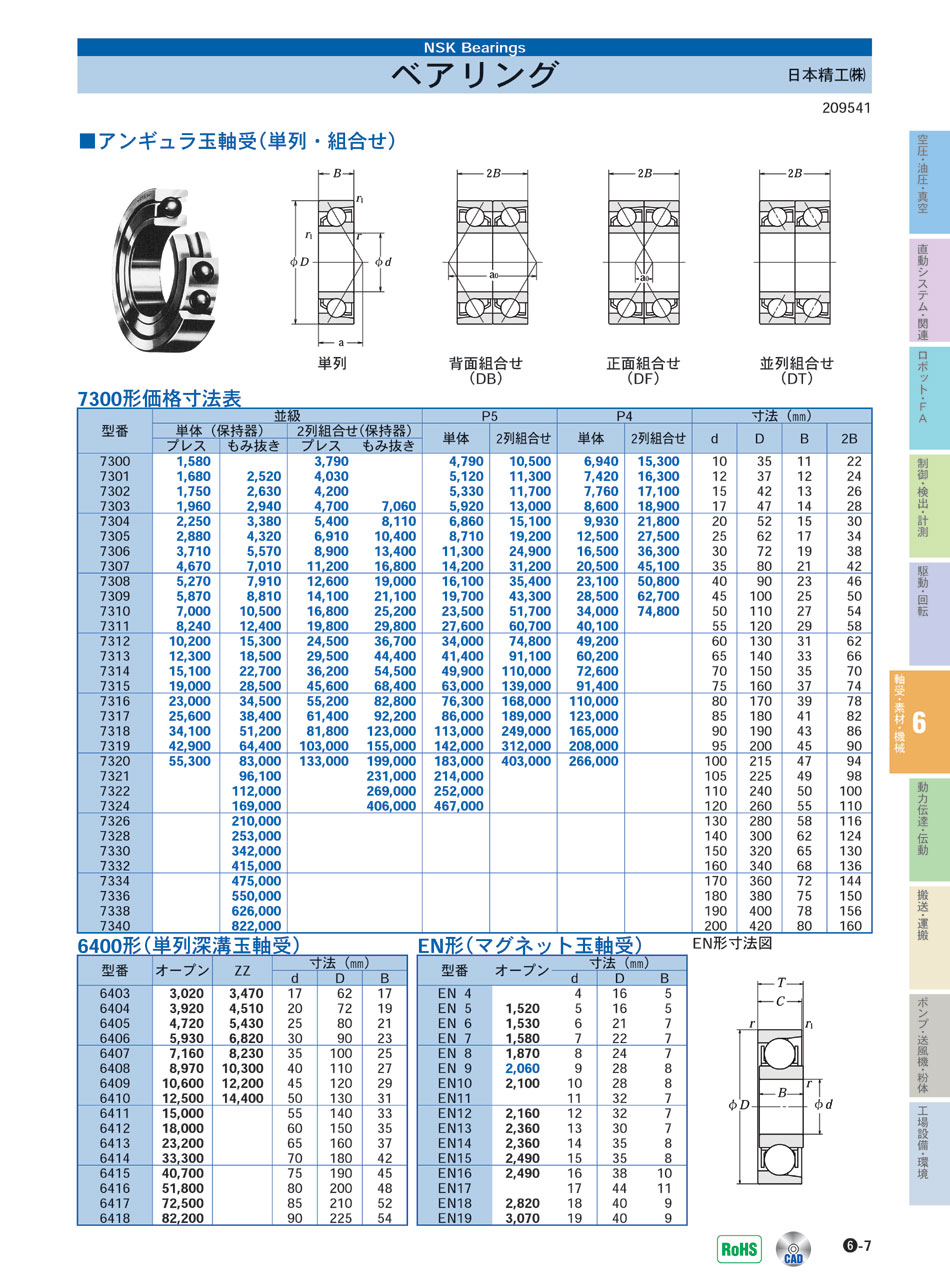 正規店仕入れの Tvilbidvirk6日本精工 KSK 円錐コロ軸受 テーパーローラーベアリング HR32926J 32926