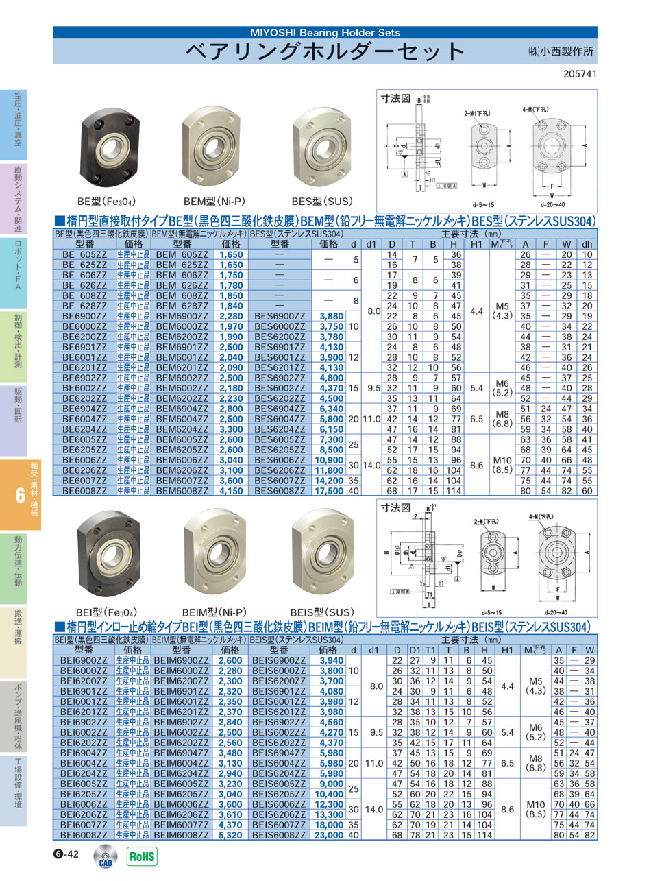 (株)小西製作所　ベアリングホルダーセット　軸受 素材 機械部品　P06-042　価格