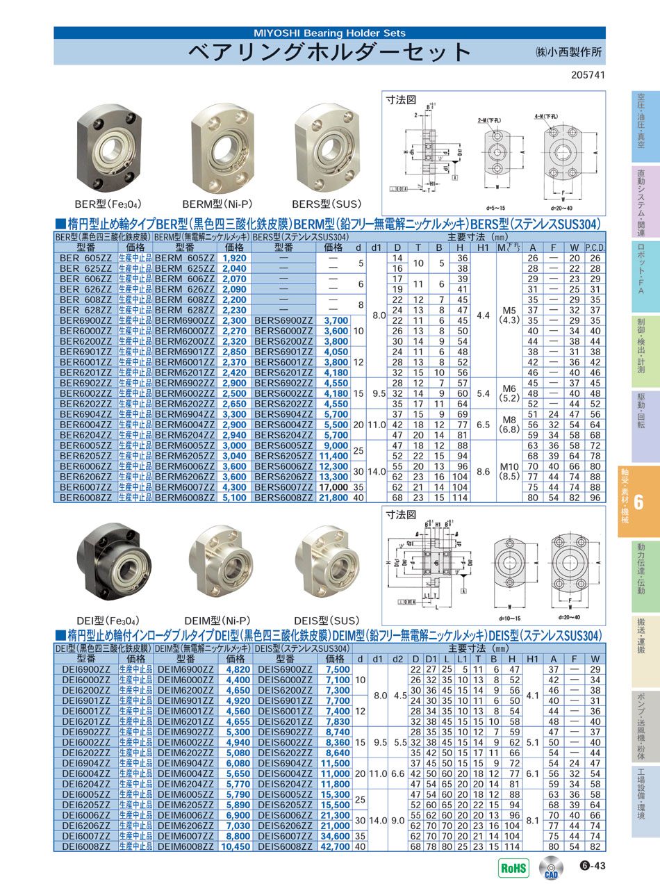 (株)小西製作所　ベアリングホルダーセット　軸受 素材 機械部品　P06-043　価格