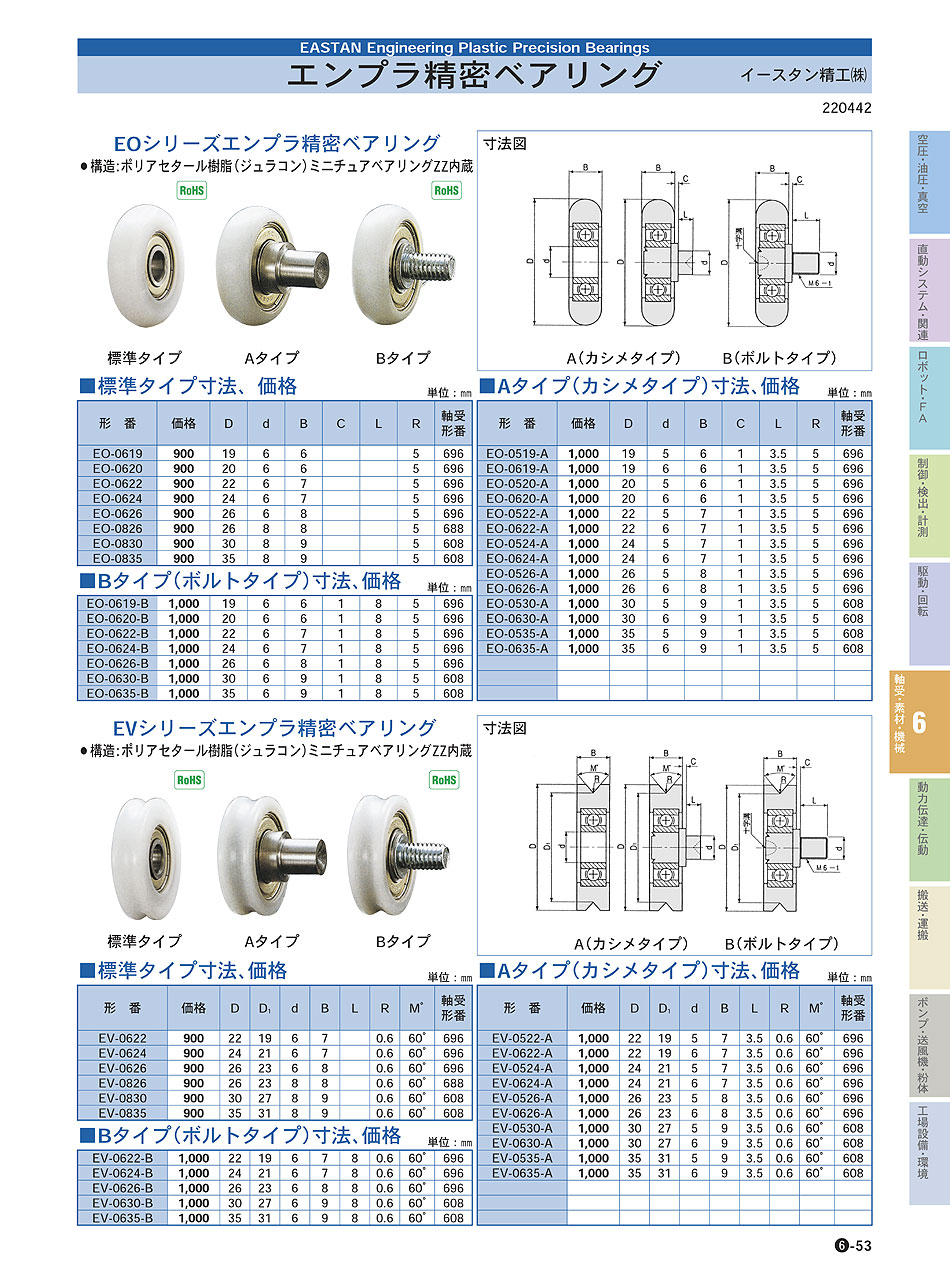 イースタン精工(株)　エンプラ精密ベアリング　軸受・素材・機械部品　P06-053　価格