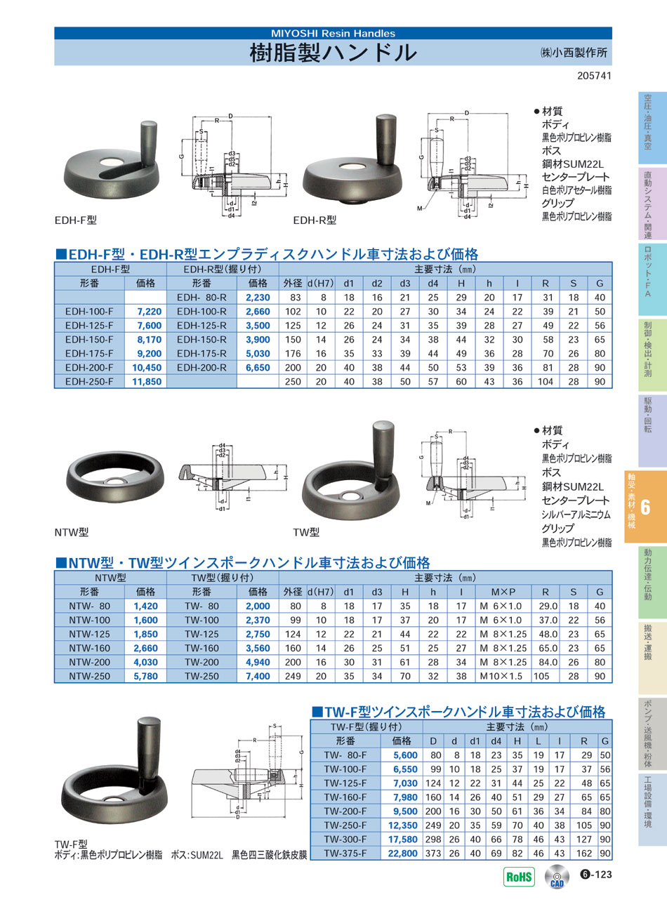 (株)丸善精機 スプライン軸受 P06-123 軸受 素材 機械部品 価格