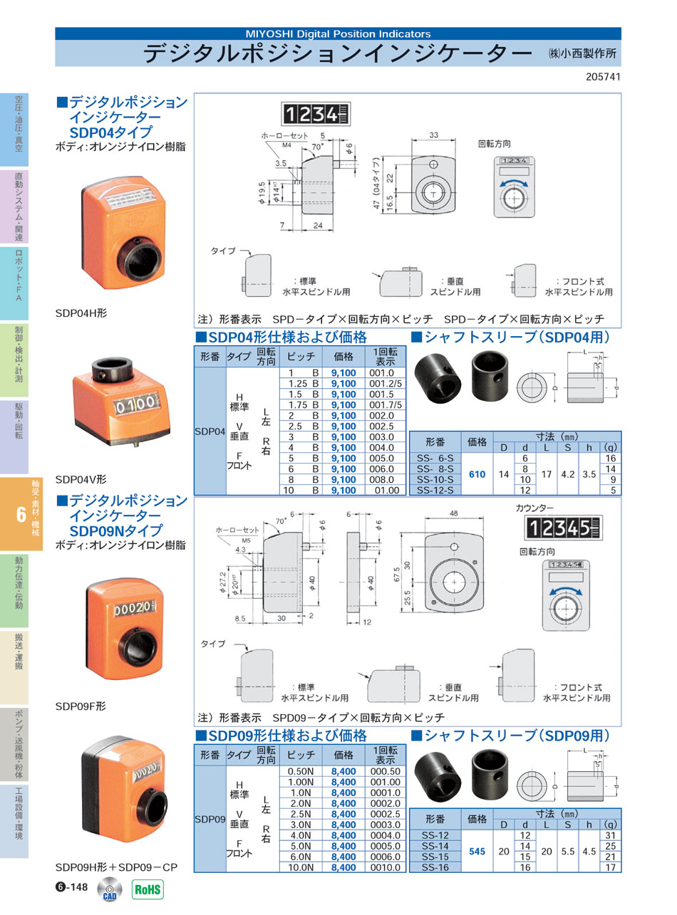 (株)小西製作所　デジタルポジションインジケーター　軸受 素材 機械部品　P06-148　価格