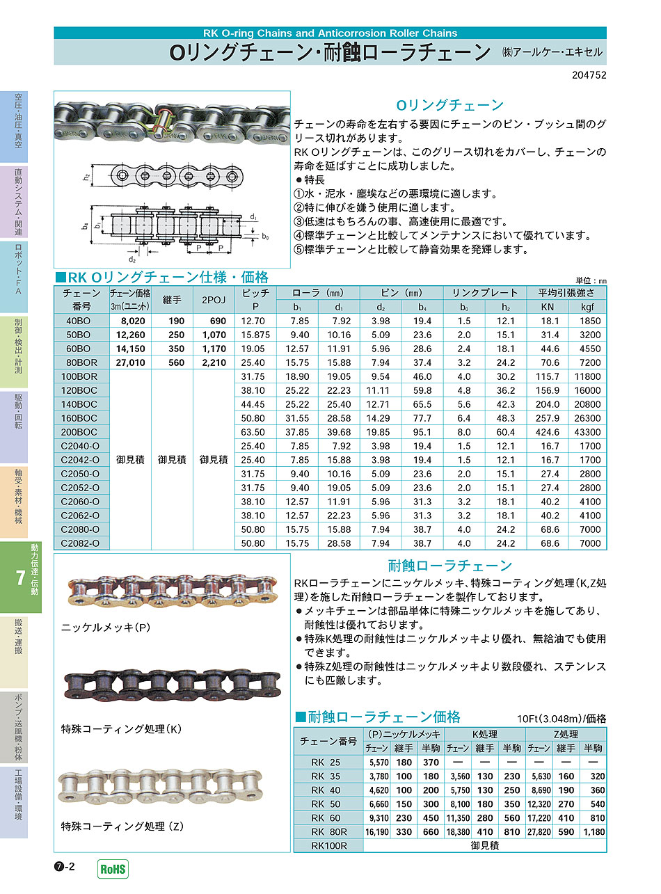 アールケー・ジャパン（株） RK Oリングチェーン 耐蝕ローラチェーン P07-002 動力伝達・伝動機器 価格