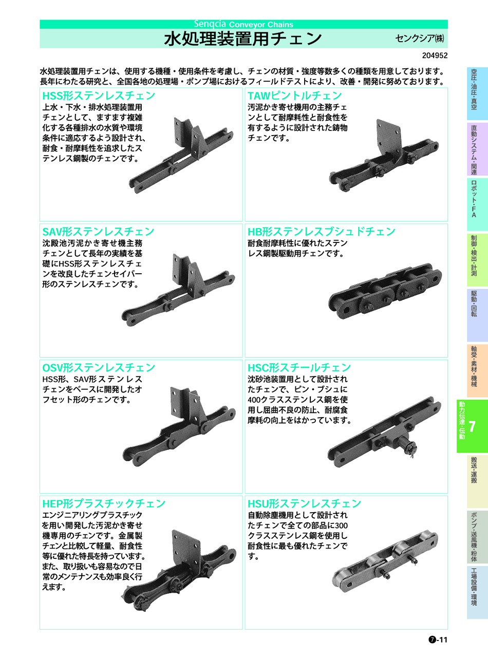 新作商品 センクシア (旧 センクシア 日立機材) (3M定尺) ピントルチェン PL 477 (旧 PL (3M定尺) 477 ピントルチェン 