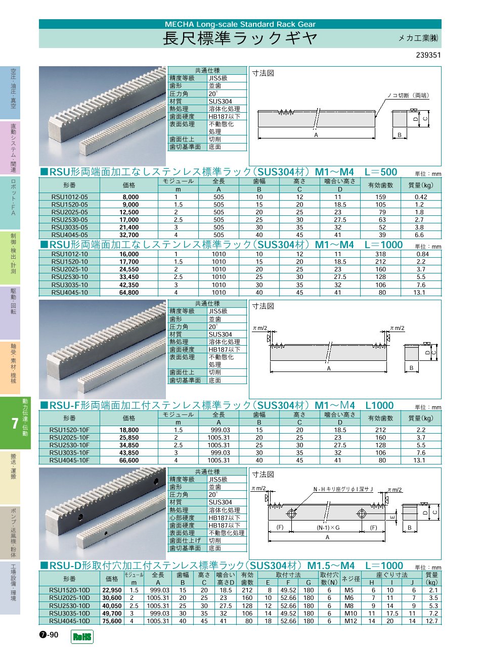 メカ工業(株) 長尺標準ラックギヤ P07-090 動力伝達・伝動機器 価格　