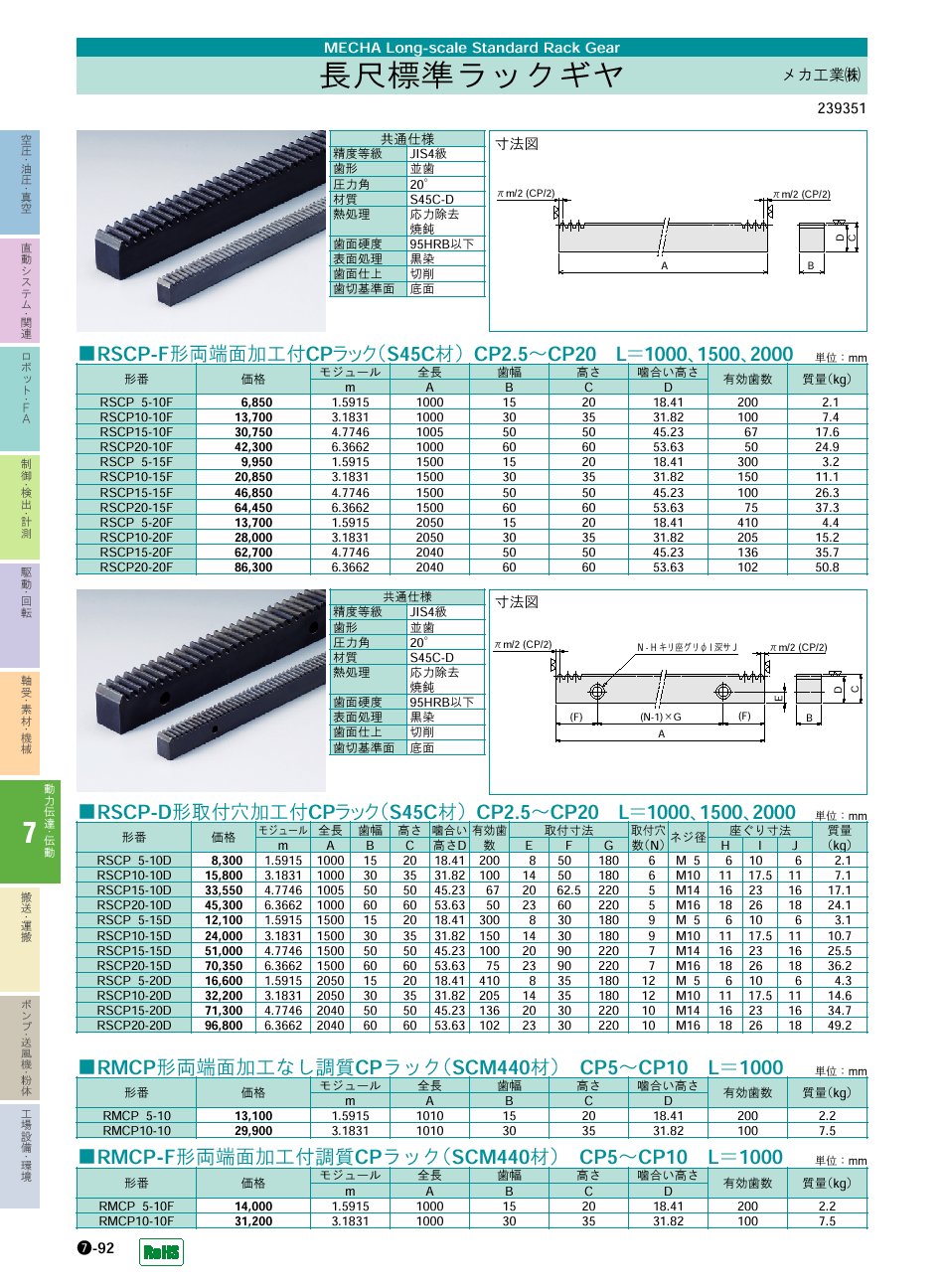 メカ工業(株) 長尺標準ラックギヤ P07-092 動力伝達・伝動機器 価格