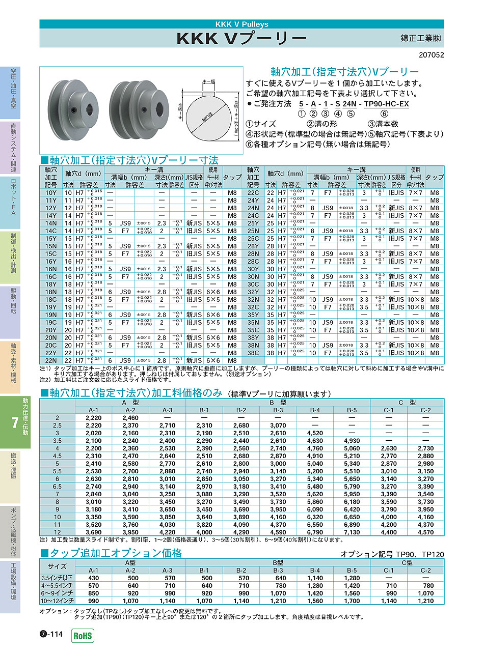 錦正工業(株) Vプーリ 軸穴加工 タップ追加加工 P07-114 動力伝達・伝動機器 価格