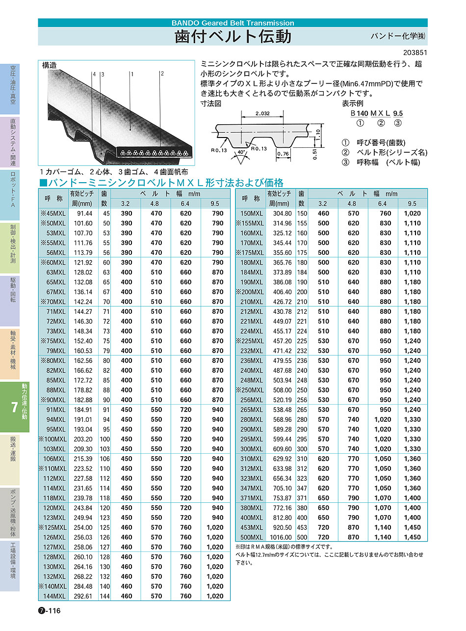 oh[w()@txg`@͓`BE`@@P07-116@i