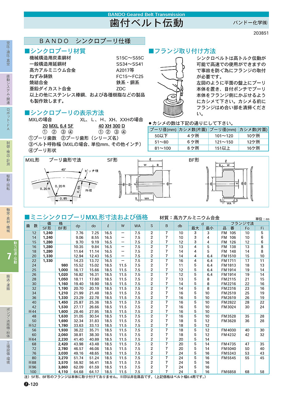 バンドー化学(株)　歯付ベルト伝動　動力伝達・伝動機器　P07-120 価格