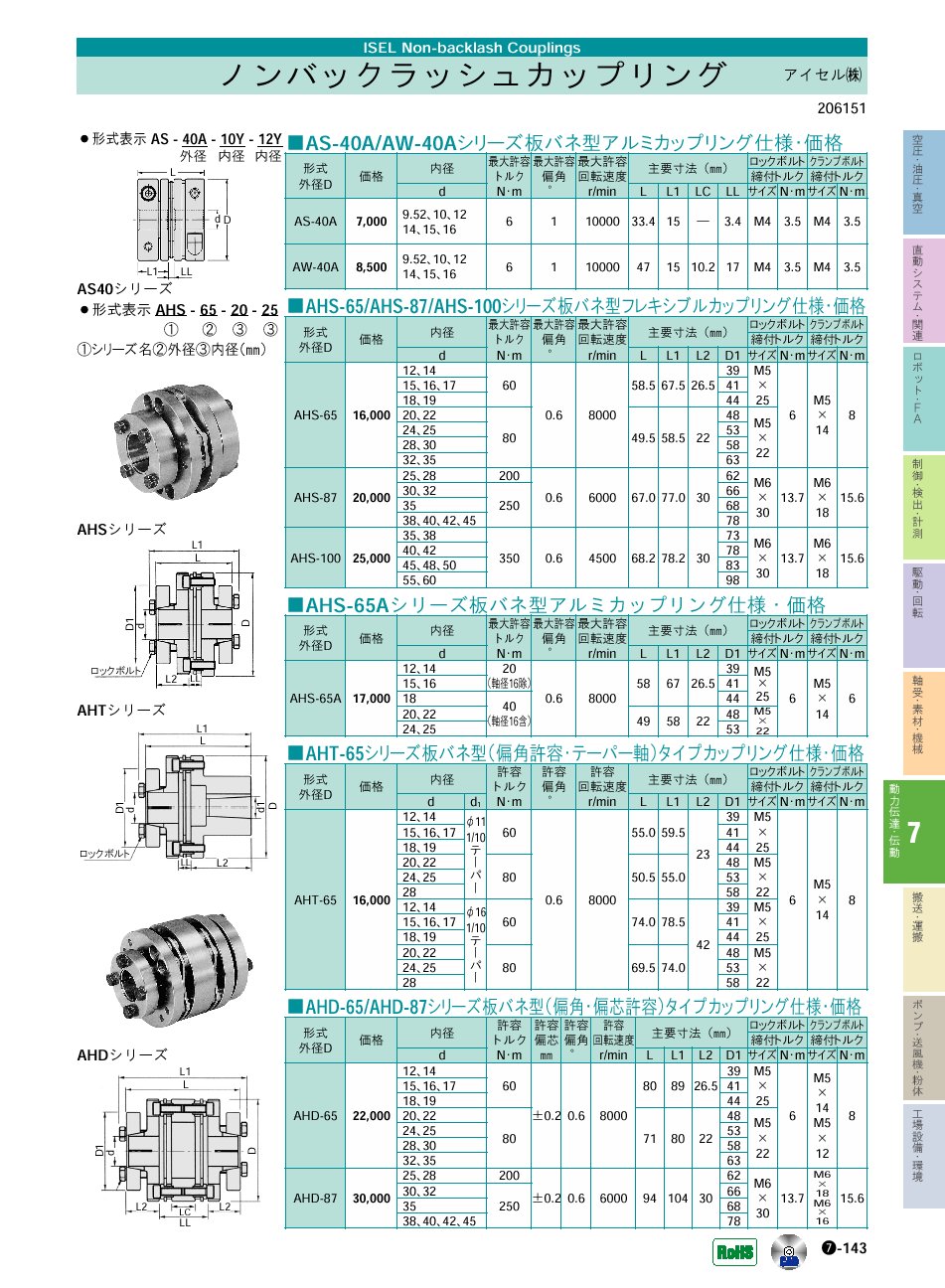 アイセル(株)　ノンバックラッシュカップリング　動力伝達・伝動機器　P07-143 価格