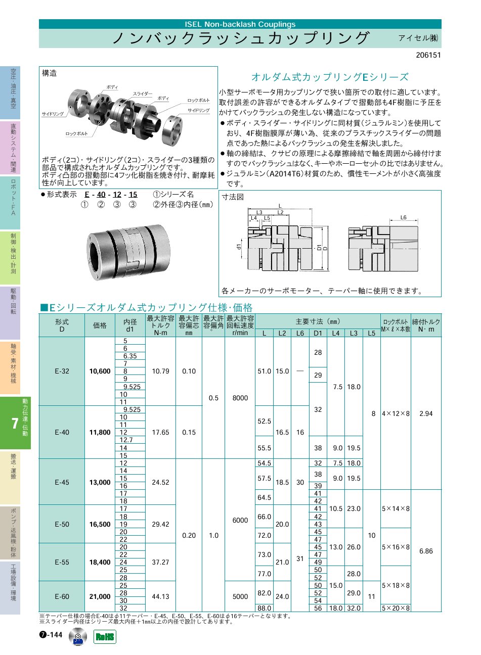 アイセル(株)　ノンバックラッシュカップリング　動力伝達・伝動機器　P07-144 価格