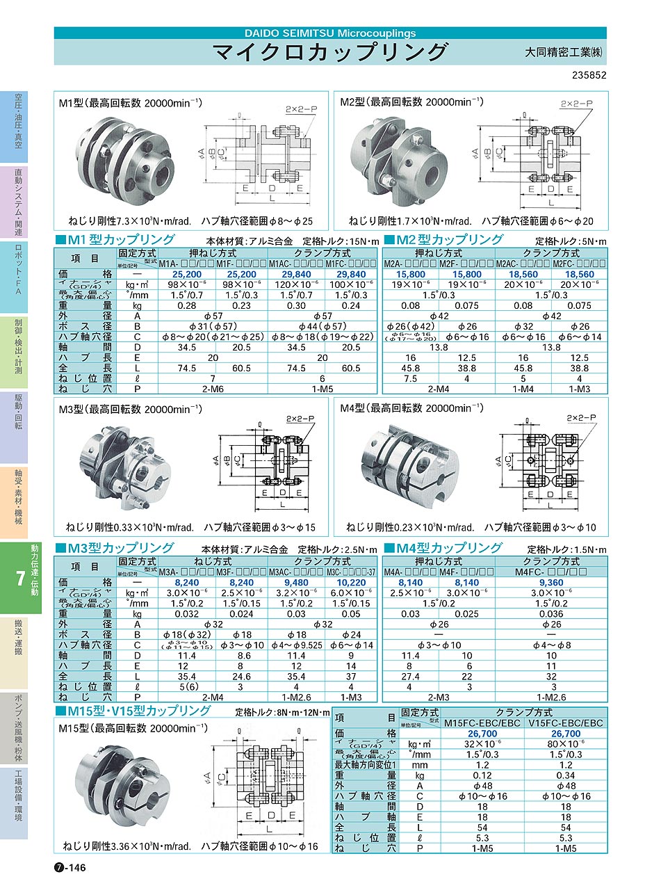 大同精密工業(株)　マイクロカップリング　動力伝達・伝動機器　P07-146 価格