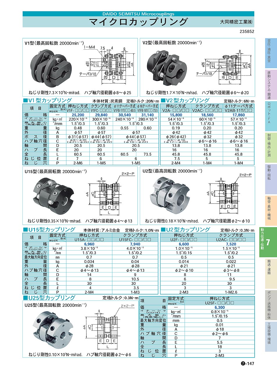 大同精密工業(株)　マイクロカップリング　動力伝達・伝動機器　P07-147 価格