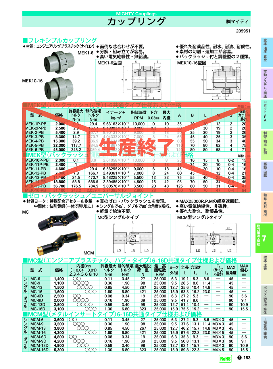 (株)マイティ　カップリング　動力伝達・伝動機器　P07-153 価格