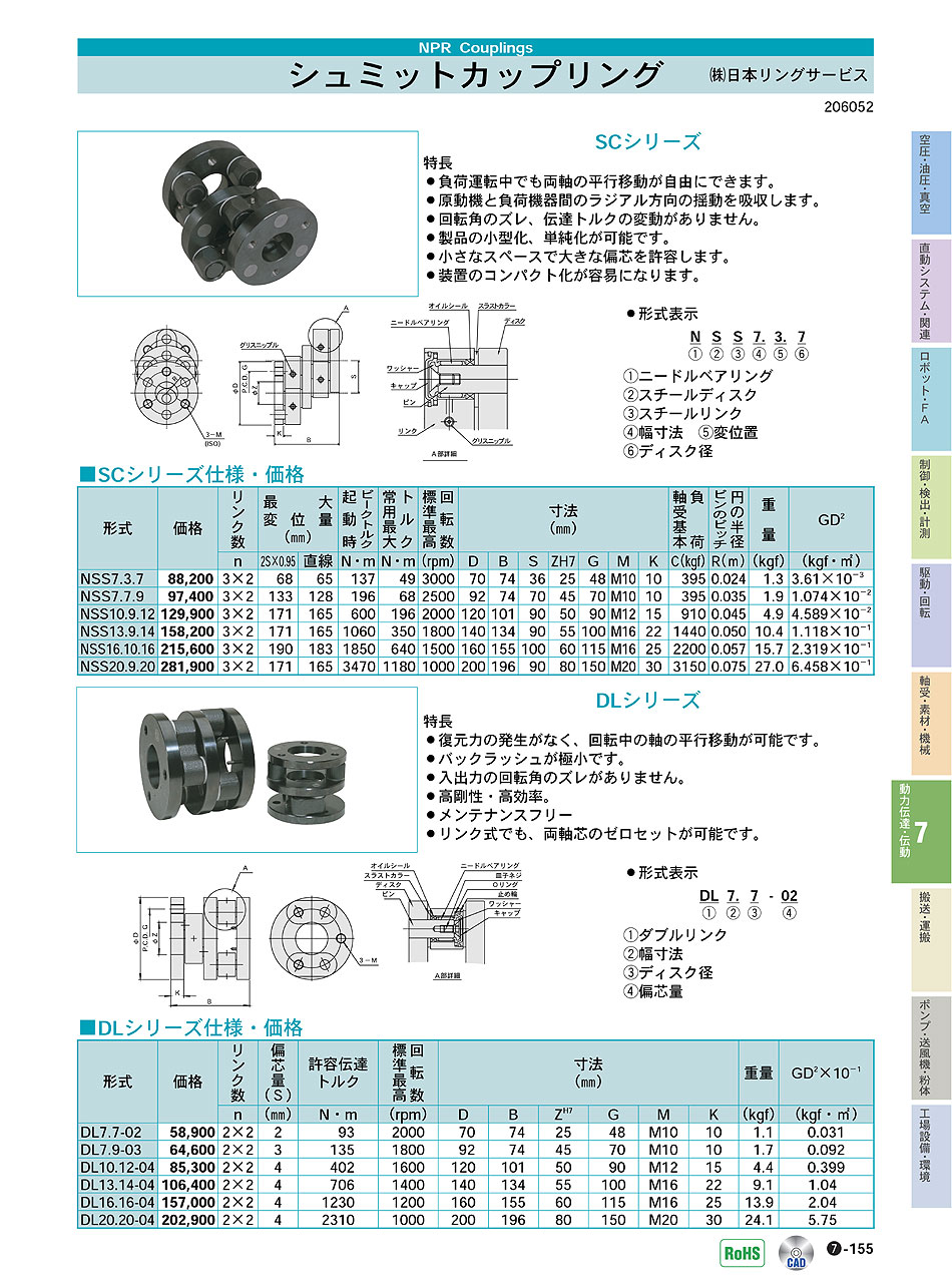 (株)日本リングサービス　シュミットカップリング　動力伝達・伝動機器　P07-155 価格