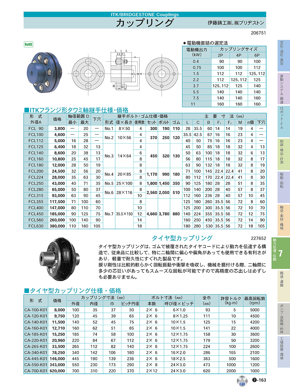 伊藤鋳工(株)　(株)ブリヂストン カップリング　動力伝達・伝動機器　P07-163 価格