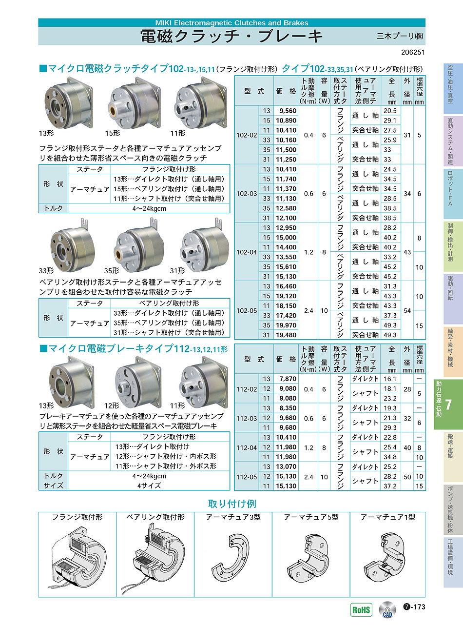 三木プーリ(株)　電磁クラッチ・ブレーキ　動力伝達・伝動機器　P07-173　価格