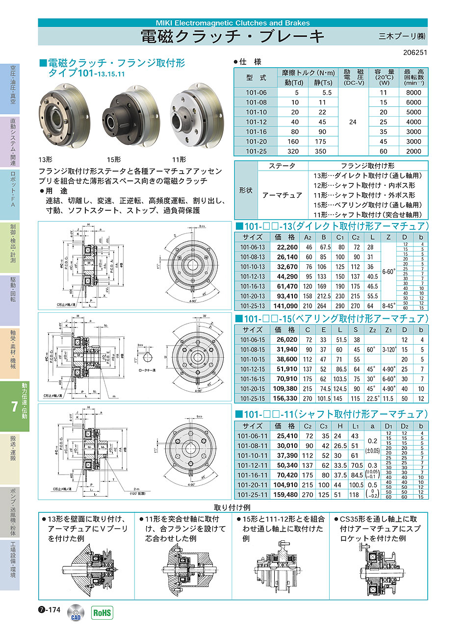 三木プーリ(株)　電磁クラッチ・ブレーキ　動力伝達・伝動機器　P07-174　価格