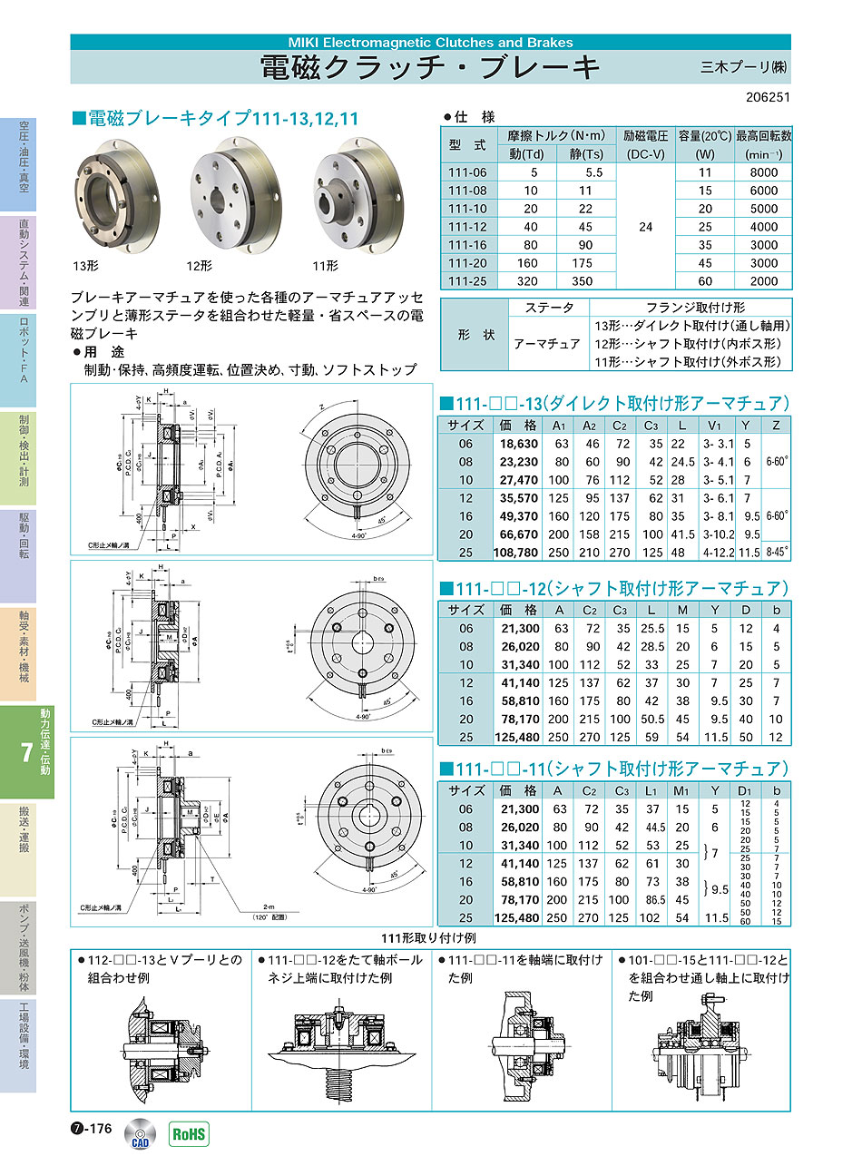 三木プーリ(株)　電磁クラッチ・ブレーキ　動力伝達・伝動機器　P07-176 価格