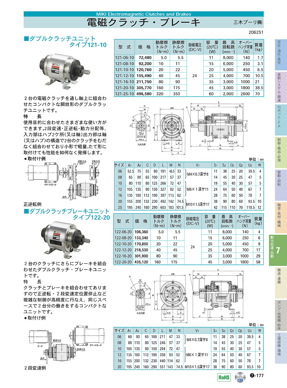 三木プーリ(株)　電磁クラッチ・ブレーキ　動力伝達・伝動機器　P07-177 価格