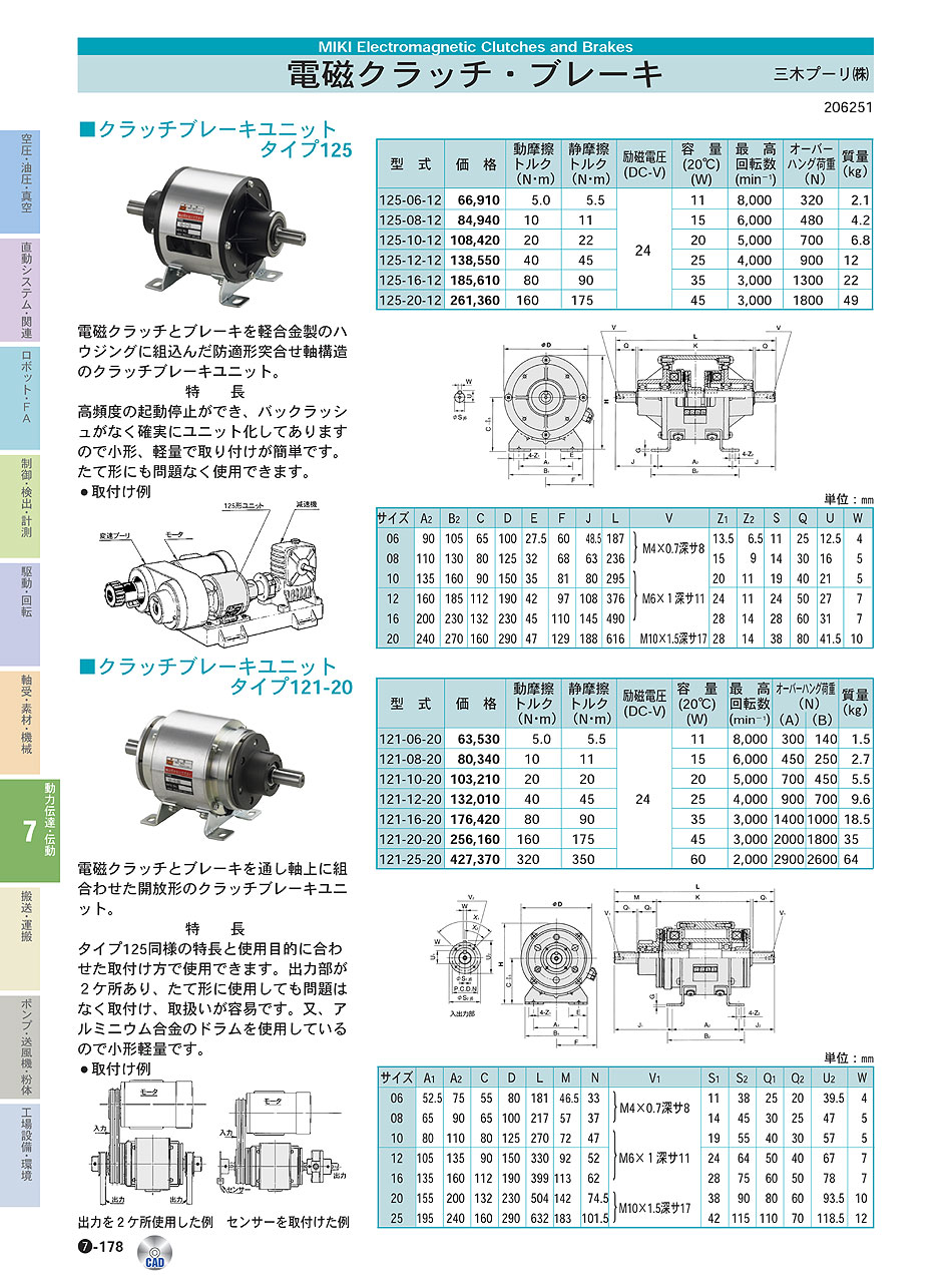 三木プーリ(株)　電磁クラッチ・ブレーキ　動力伝達・伝動機器　P07-178　価格