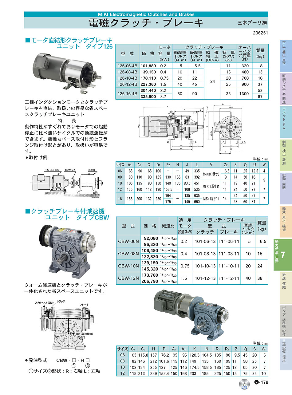 三木プーリ(株)　電磁クラッチ・ブレーキ　動力伝達・伝動機器　P07-179　価格