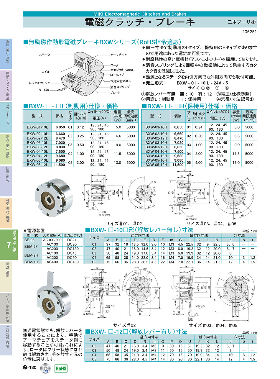 三木プーリ(株)　電磁クラッチ・ブレーキ　動力伝達・伝動機器　P07-180　BXW　価格