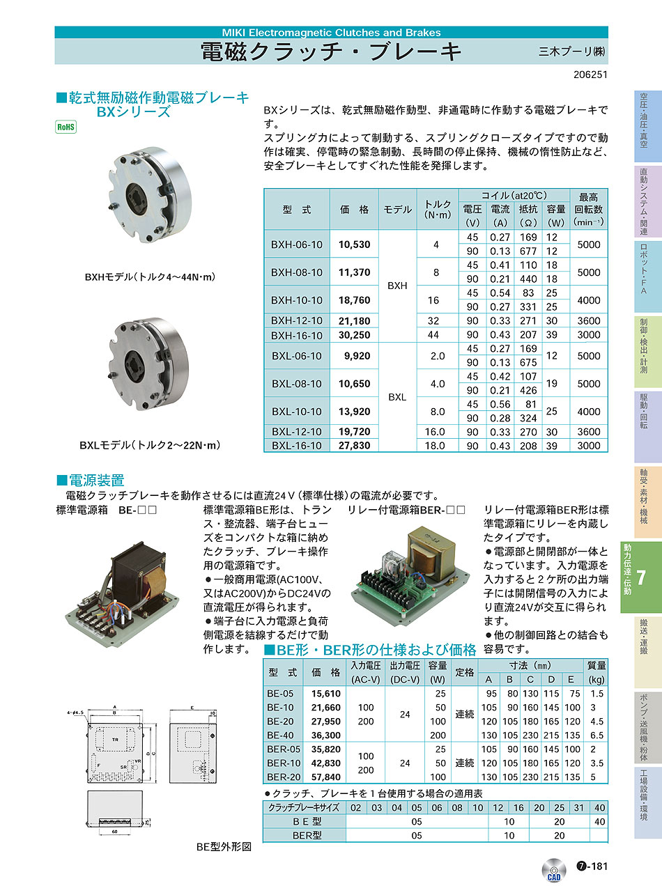 電磁クラッチ・ブレーキ｜三木プーリ(株)｜価格・形式・仕様・資料請求