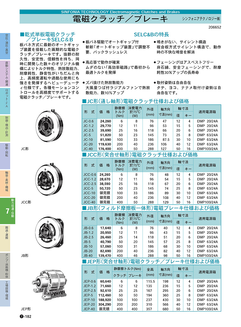 シンフォニアテクノロジー(株)　電磁クラッチ・ブレーキ　動力伝達・伝動機器　P07-182 価格