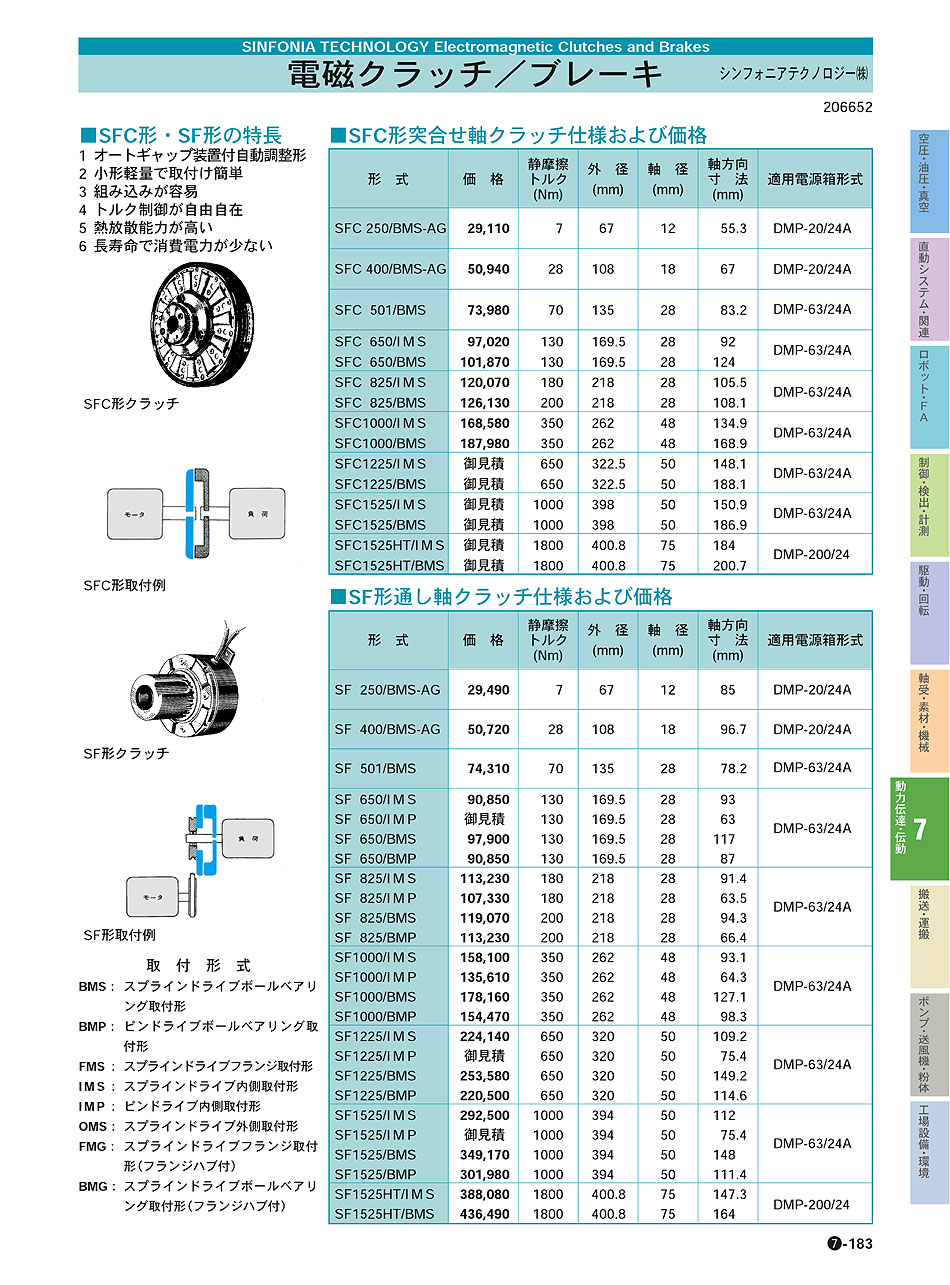 シンフォニアテクノロジー(株)　電磁クラッチ・ブレーキ　動力伝達・伝動機器　P07-183　価格