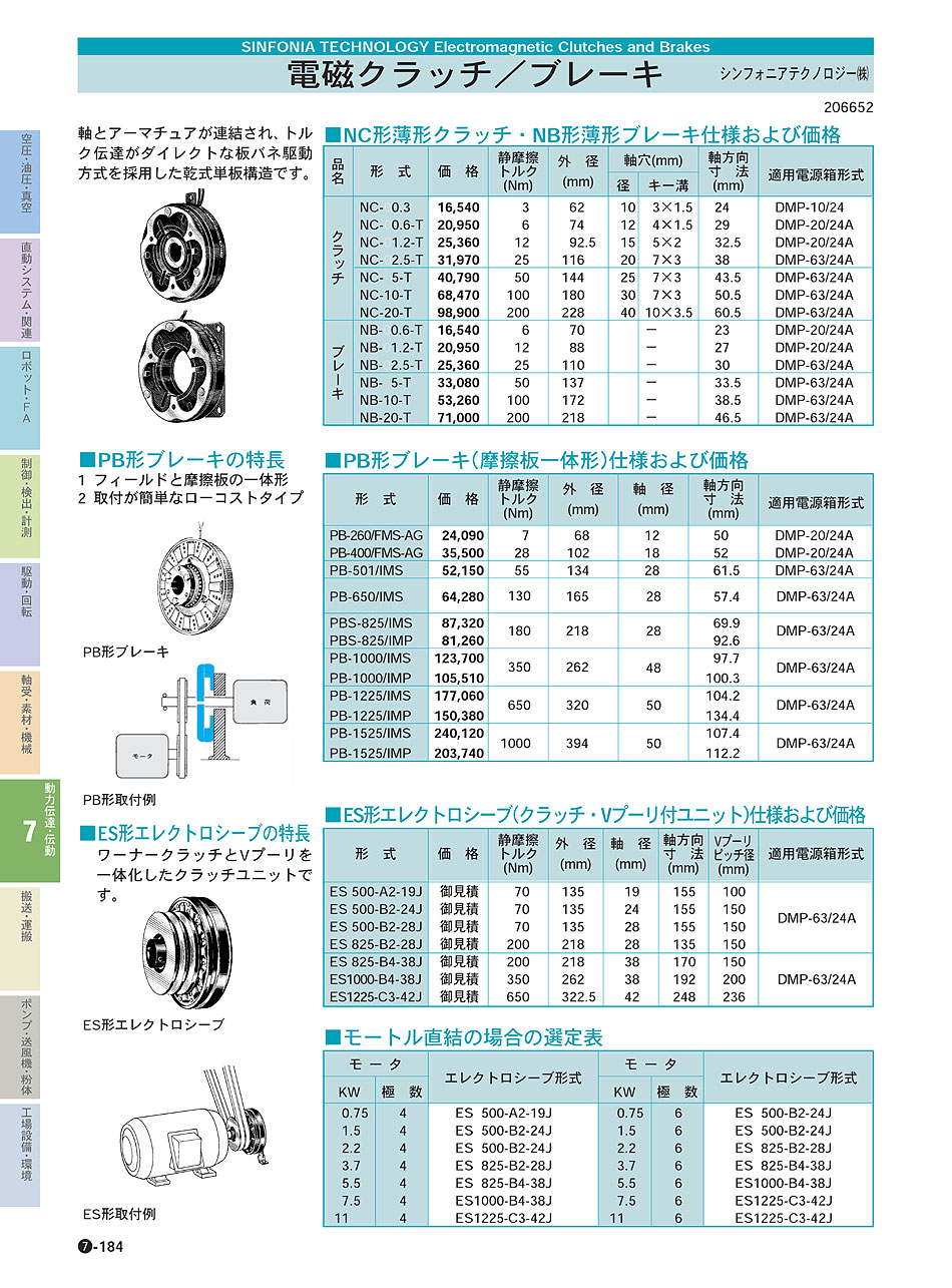 シンフォニアテクノロジー(株)　電磁クラッチ・ブレーキ　動力伝達・伝動機器　P07-184　価格