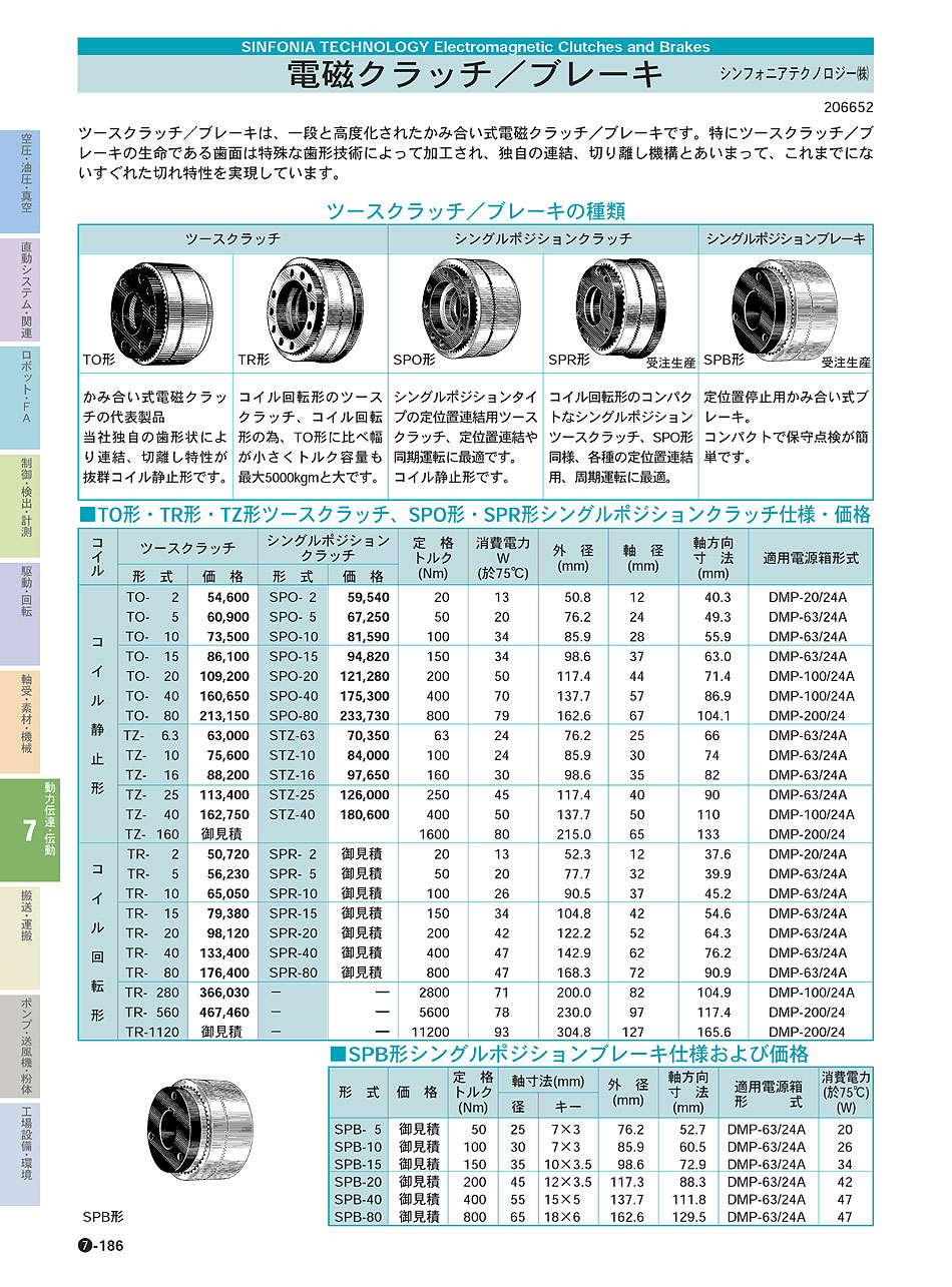 シンフォニアテクノロジー(株)　電磁クラッチ・ブレーキ　動力伝達・伝動機器　P07-186 価格