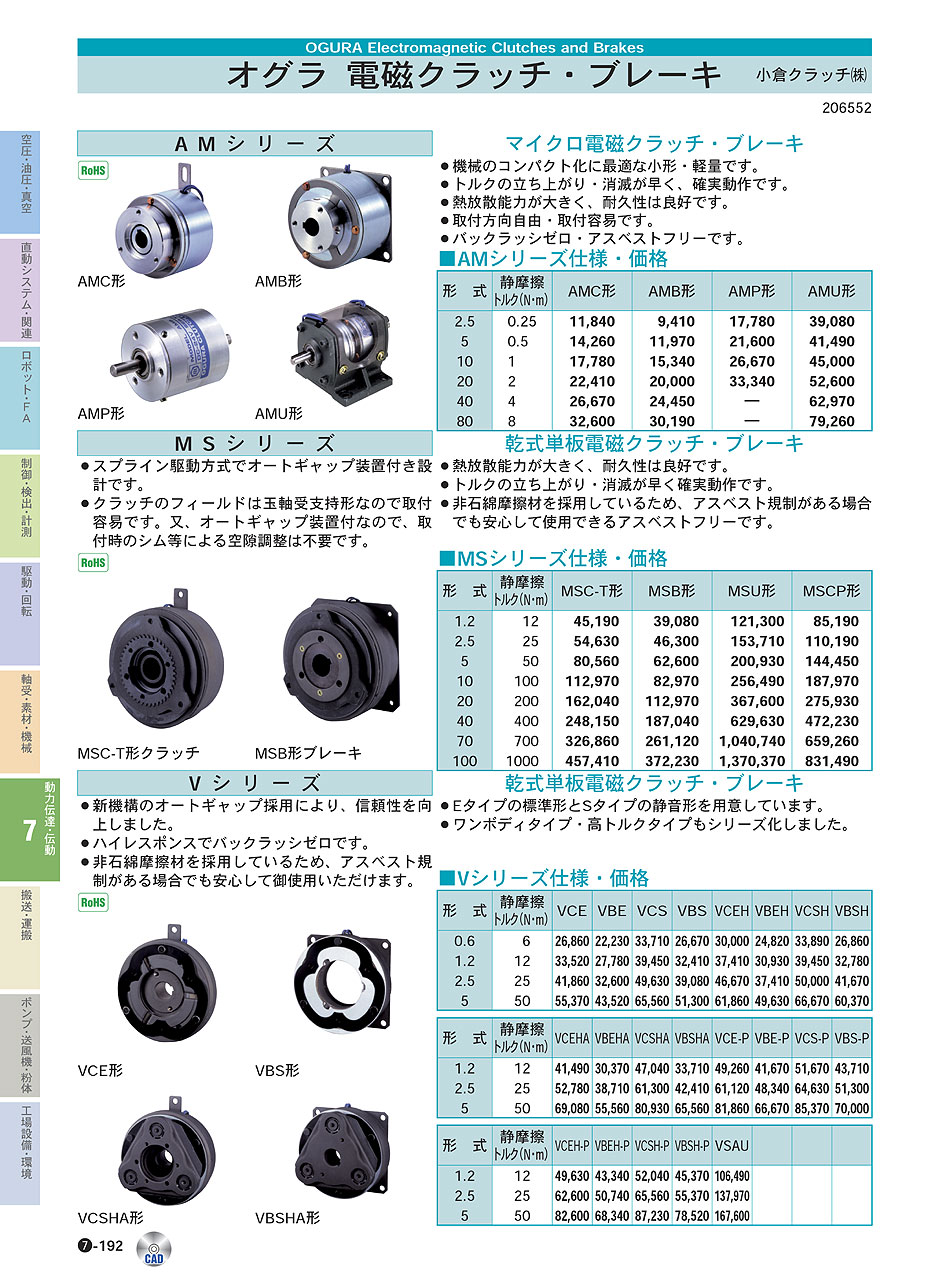 小倉クラッチ(株)　電磁クラッチ・ブレーキ　P07-192 価格 動力伝達・伝動機器