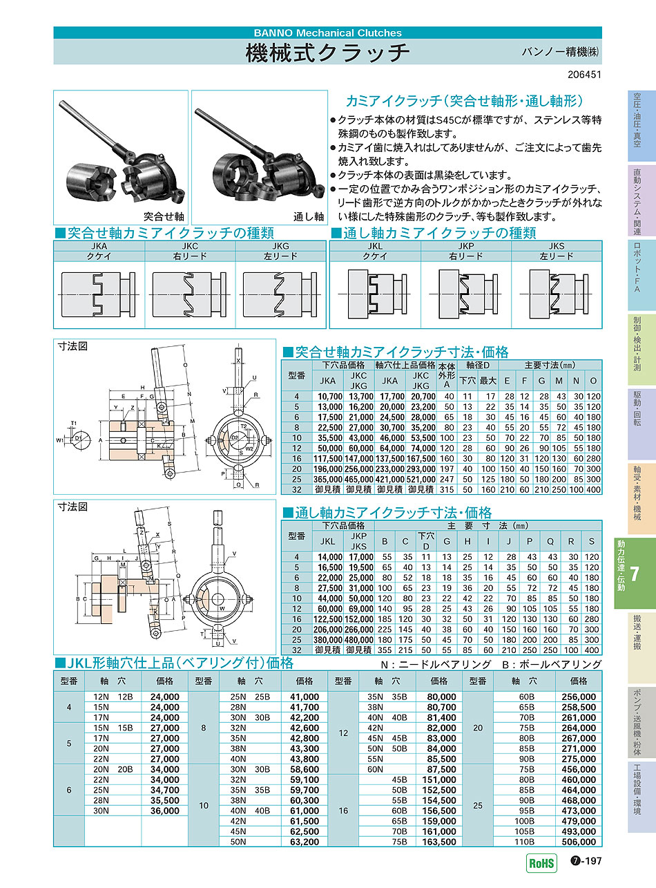 バンノー精機(株)　機械式クラッチ　動力伝達・伝動機器　P07-197 価格