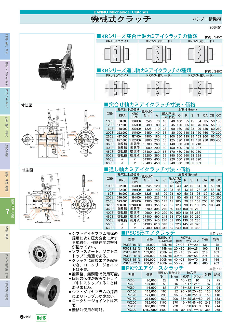バンノー精機(株)　機械式クラッチ　動力伝達・伝動機器　P07-198価格