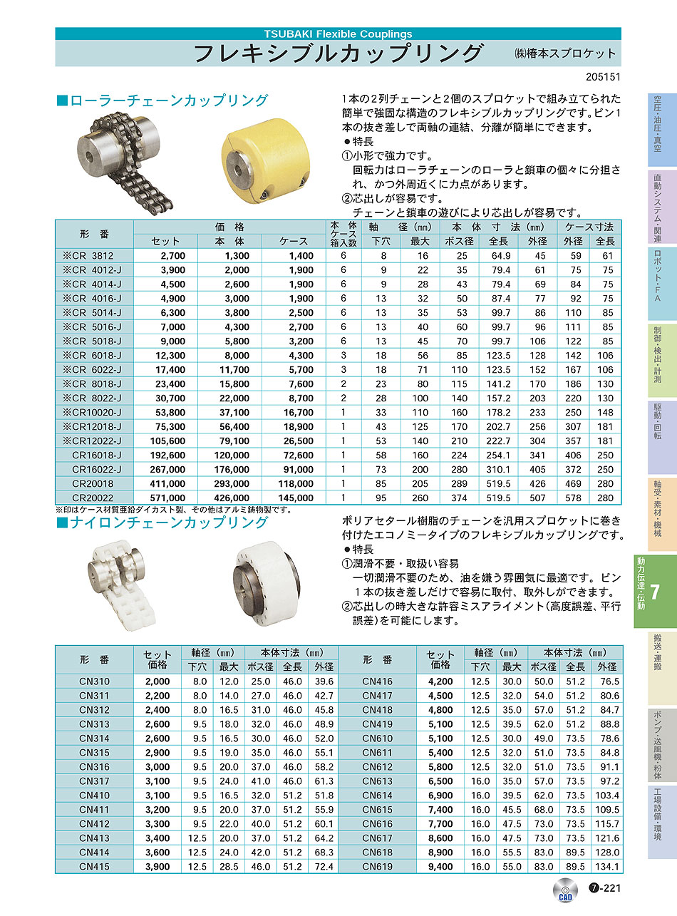(株)ツバキエマソン　フレキシブルカップリング　動力伝達・伝動機器　P07-221 価格