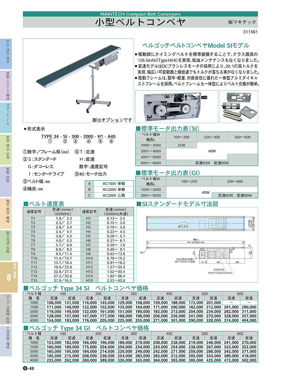 マキテック ベルゴッチ(ダコーレス)GI 幅350機長6M定速1三相20060W TYPE34-GI-350-6000-T1-C60 