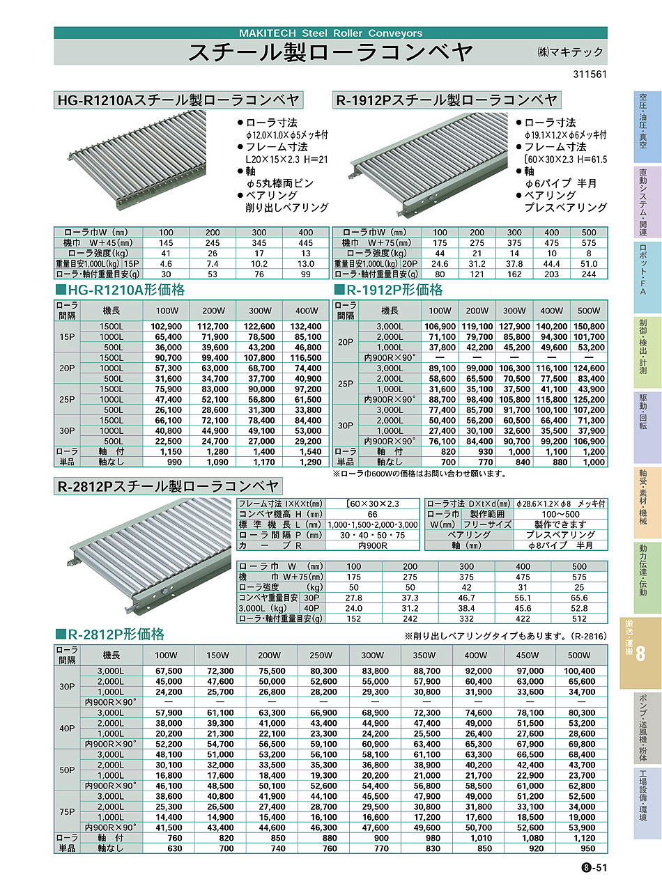 正規品質保証】 マキテック スチール製ローラコンベヤＲ６０２３ＰＤ型２０００ＬＸ２００ＷＸ１００Ｐ  〔品番:R6023PDX2000L200W100P〕 1226357 法人 事業所限定,直送元