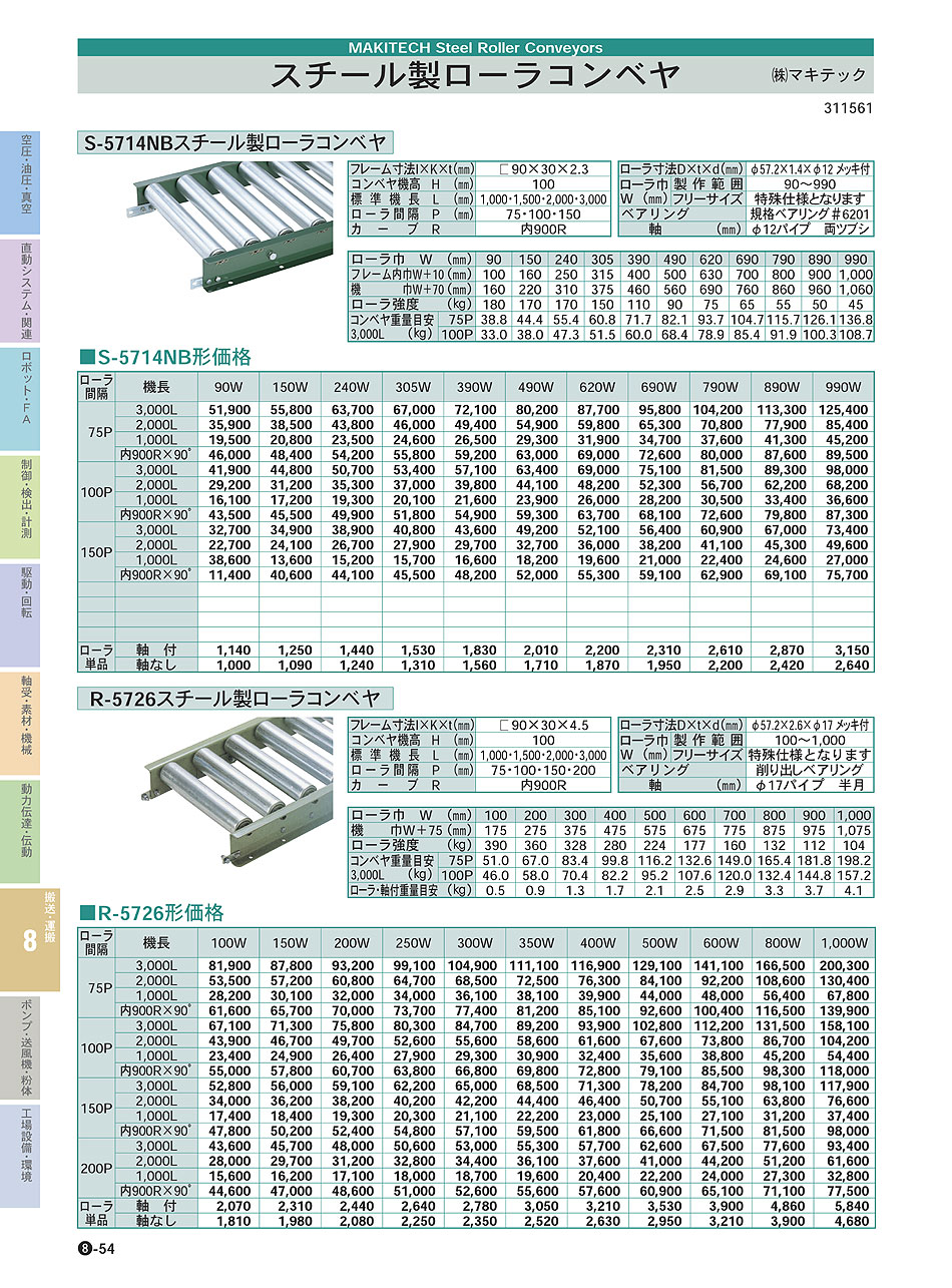 スチール製ローラコンベヤ｜(株)マキテック｜価格・形式・仕様・資料請求｜メカトロパーツ｜自動省力化機器総合カタログ｜メカトロネット