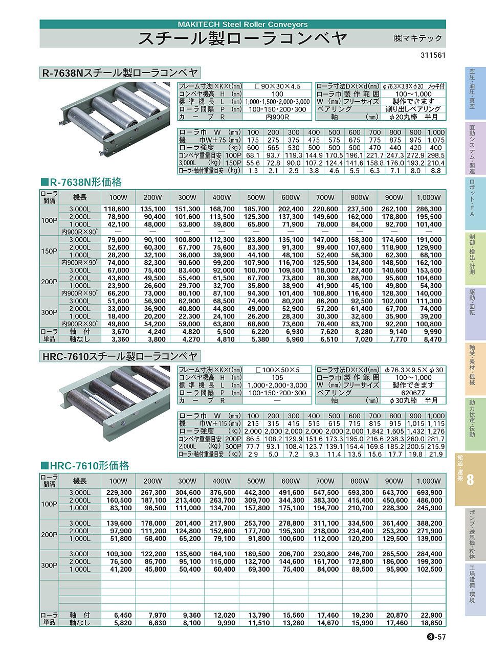 法人限定)マキテック: スチール製ローラーコンベヤＲ５７１４Ｐ型