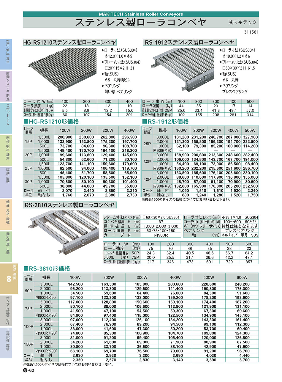 定番キャンバス マキテック スチールローラ軸無径１２肉厚１．６巾２４０ＮＢベアリング 〔品番:S1216NB-24〕 1211310  送料別途見積り,法人 事業所限定,直送