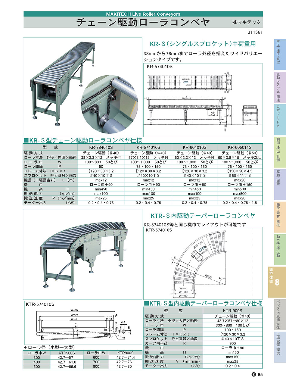 信建工業 壁付けリードフック ホルダータイプ お座りS 242-062 - 5