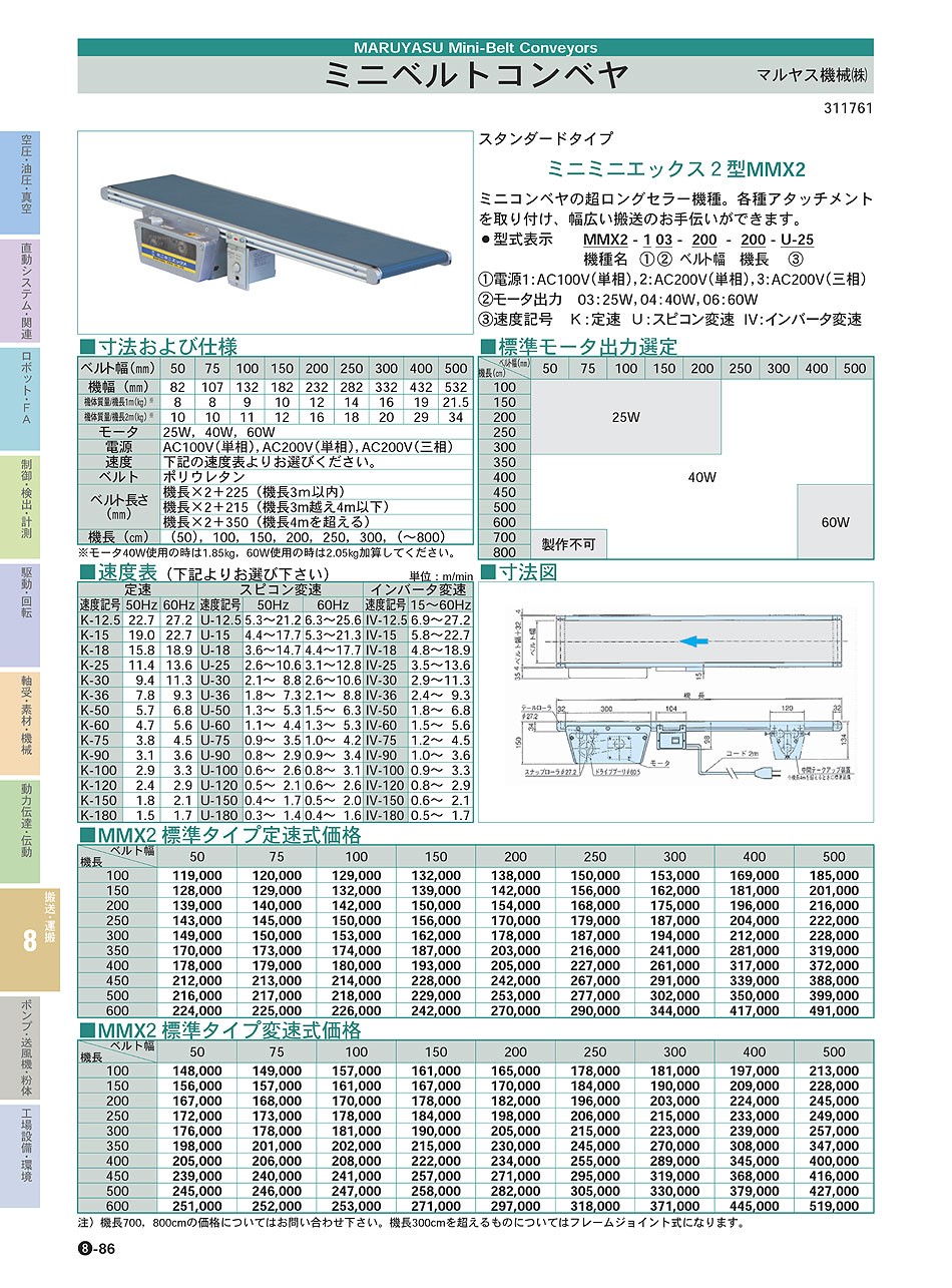 運賃見積り)(直送品)マルヤス カウンタードライブコンベヤ MCD-50-400-75-300-D-R