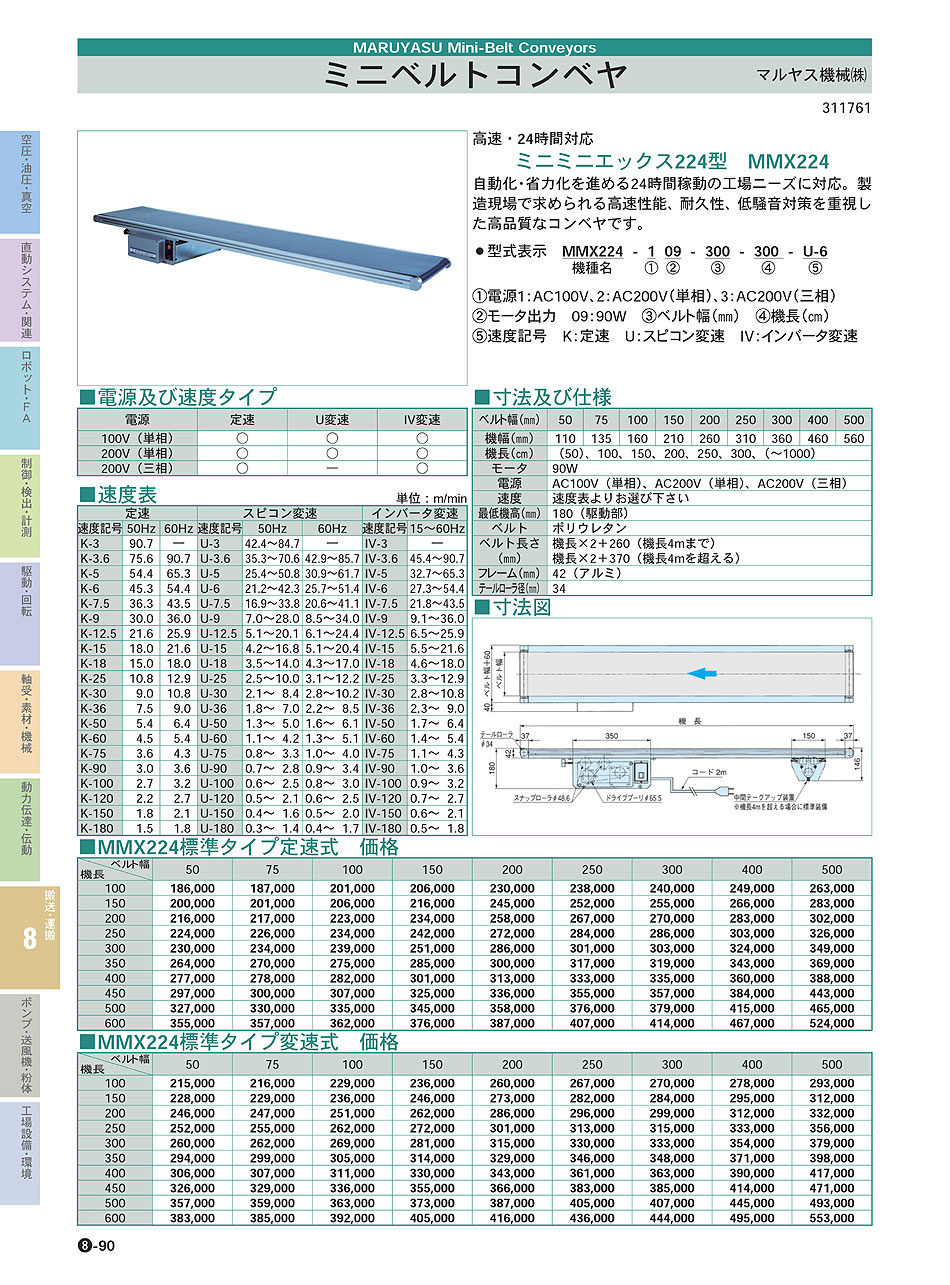 マルヤス機械 ベルトコンベヤ ミニミニエックス2型 単相100V 出力60W ベルト幅600MM 機長800CM 変速IV180 標準ベルト モーター  ガーデンファニチャー