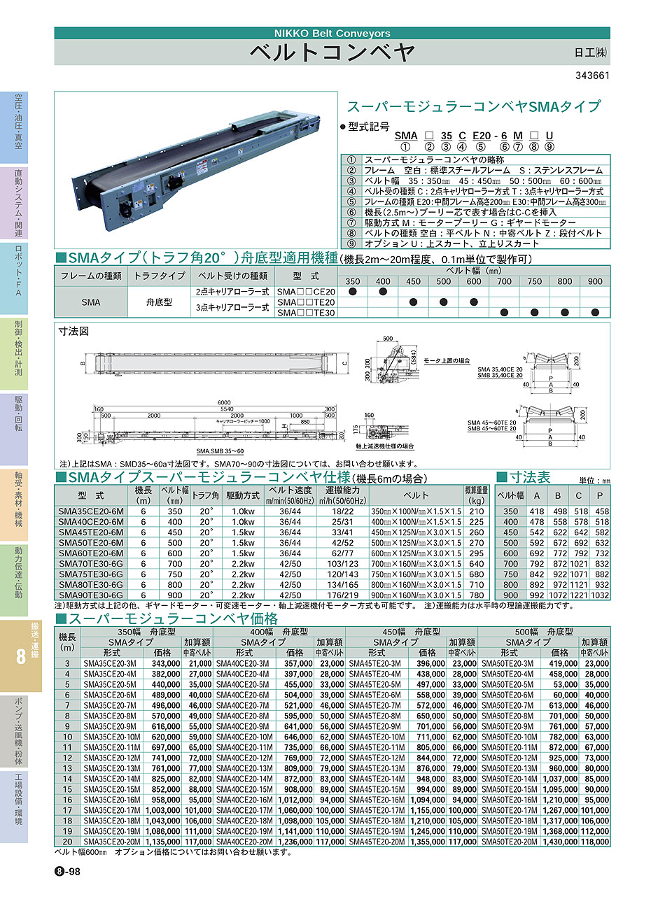 ベルトコンベヤ｜日工(株)｜価格・形式・仕様・資料請求｜メカトロ