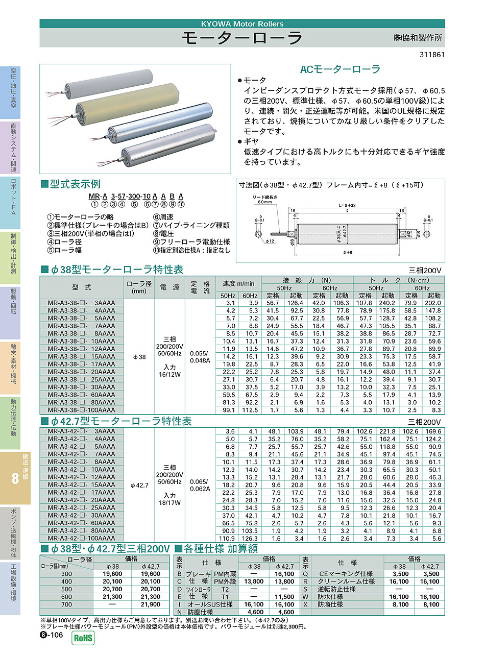 トリプロ / ターコイズ GT 新井製作所 モーターローラー 単相100V AC高トルク型 外径60.5φ 周速20 ローラー幅1000MM