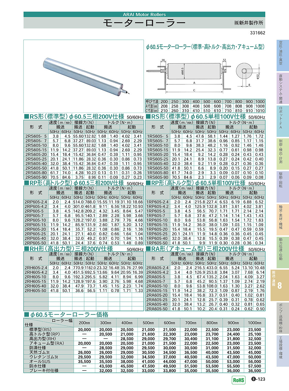 ですから (株)新井製作所 ウエストンローラー モーターローラー 単相100V AC高トルク型 外径57.0φ 周速10 ローラー幅400MM