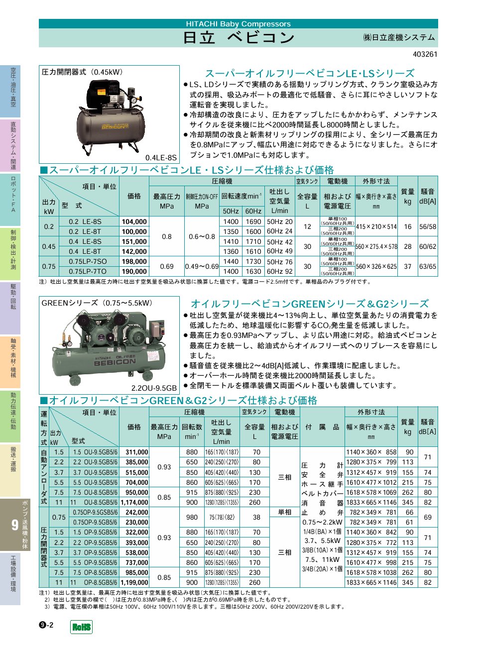 (株)日立産機システム　ベビコン　ポンプ・送風機・粉体機器　P09-002　価格
