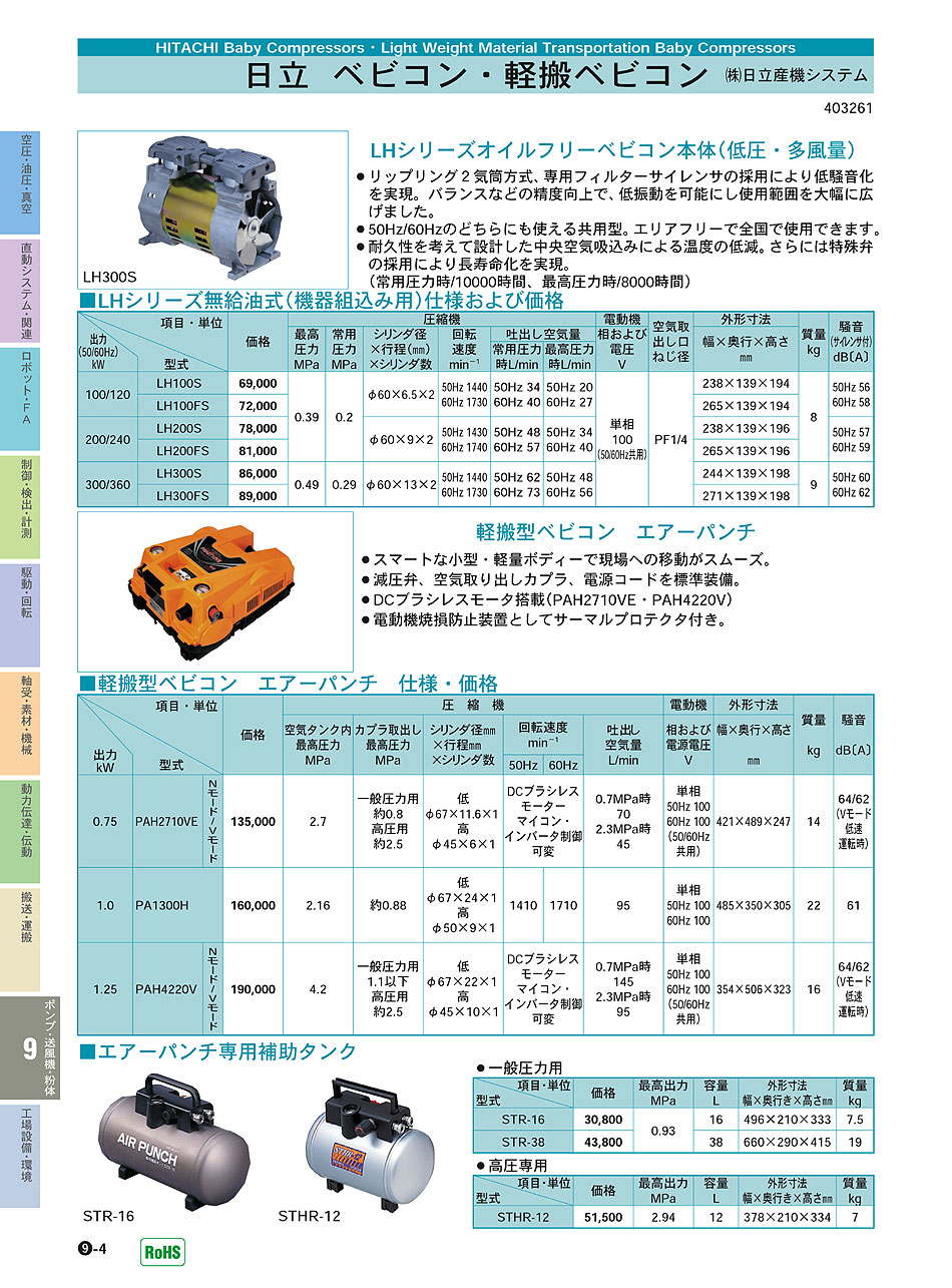 (株)日立産機システム ベビコン P09-004 ポンプ・送風機・粉体機器 価格