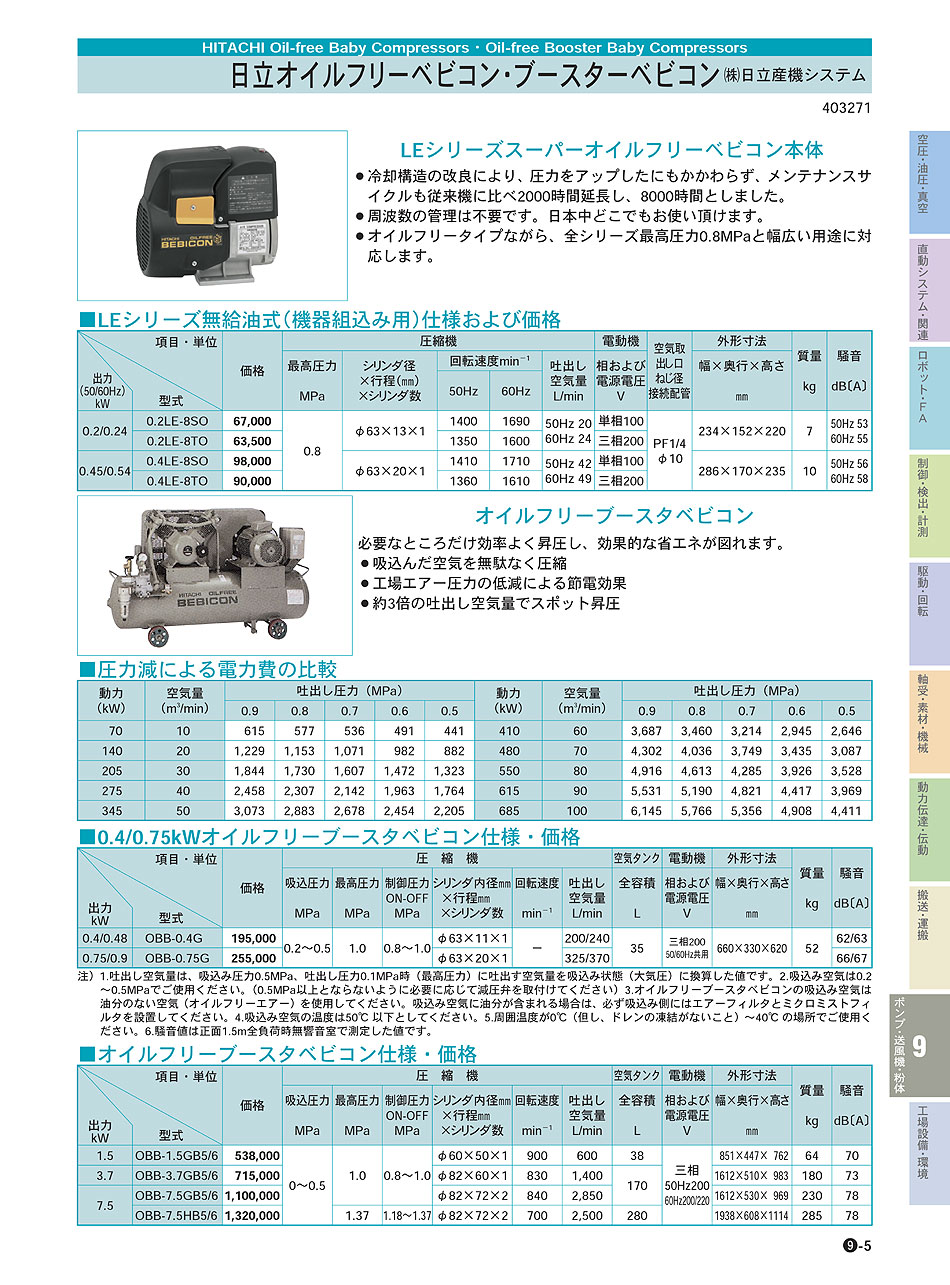(株)日立産機システム ベビコン　P09-005 ポンプ・送風機・粉体機器 価格